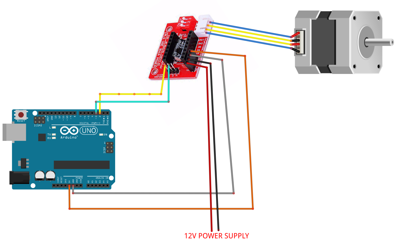 The Circuit The Circuit
