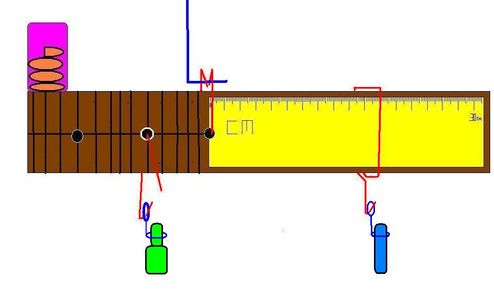 How to Make a Scale/ Steelyard : 8 Steps - Instructables