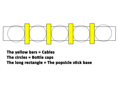 Inspiration and Early Sketches