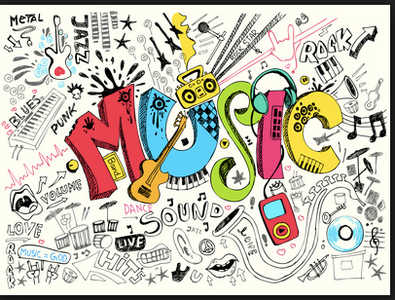 Step 4: Experiment and Make Music!