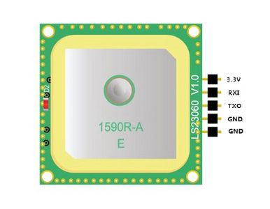 Hardware Assembly - GPS Receiver