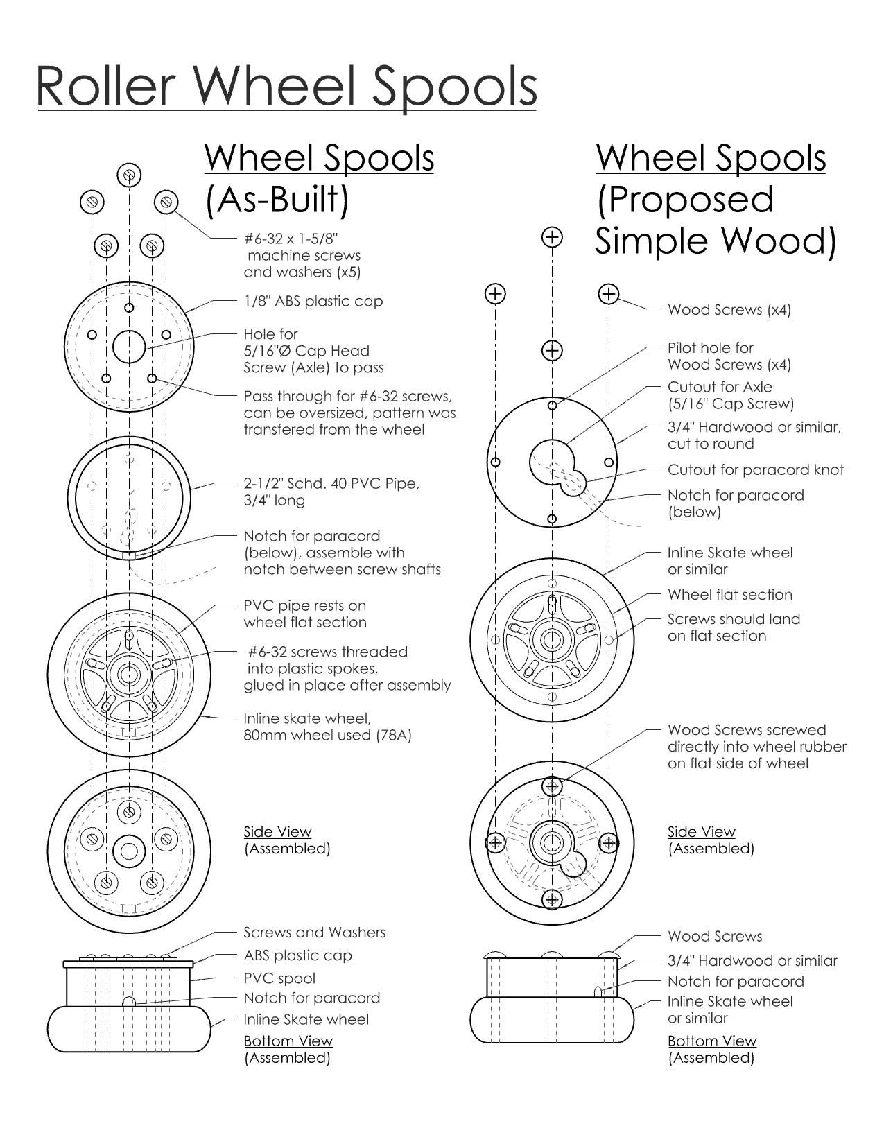 DIY Free Motion Bike Training Rollers 7 Steps (with Pictures