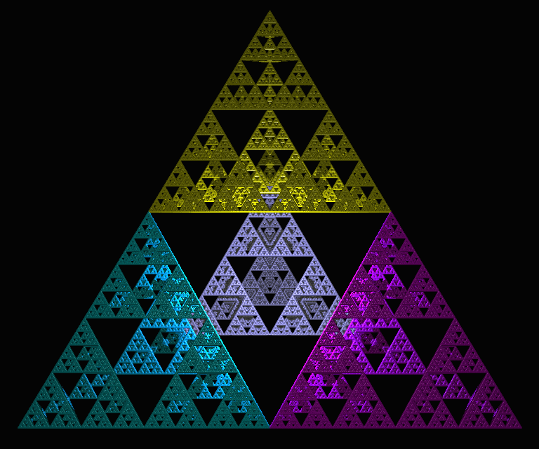 Change of Variables of Double Integrals