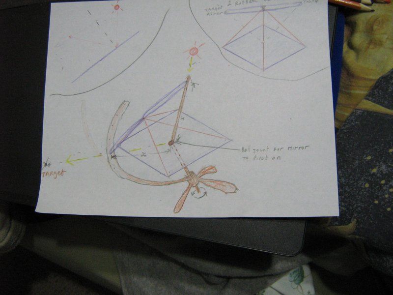 Low Tech HELIOSTAT. How Do I Attach the Suntracker?
