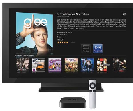 How to Keep ITunes Rentals and Play ITunes Rentals on Apple TV