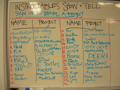 Instructables July 2008 Show and Tell