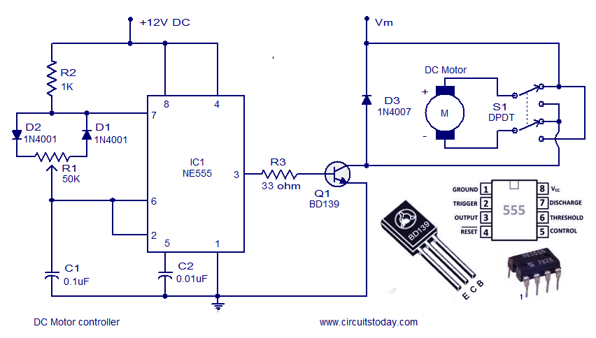 Controlling of Brushed DC Motor