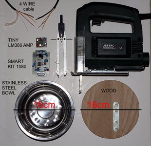 GATHERING THE MATERIALS