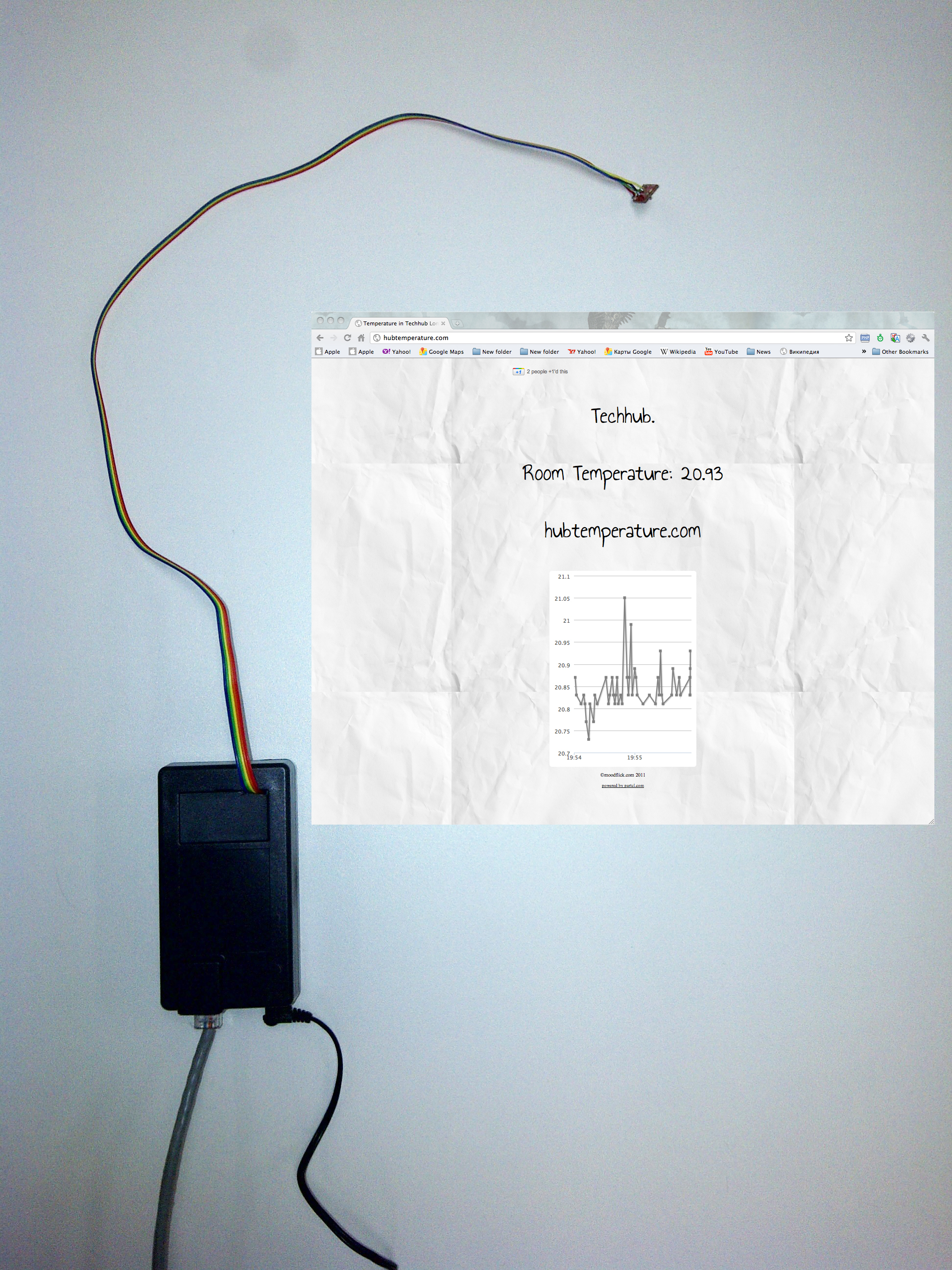 Real-time room temperature on your Website (no javascript or server side coding)