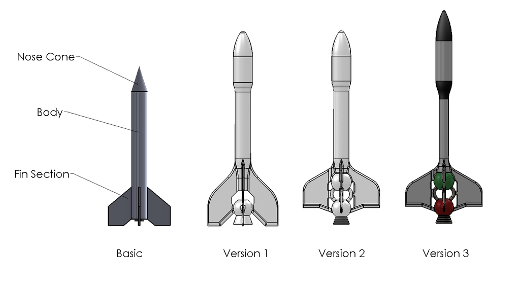 3D Print Flying Model Rockets : 20 Steps (with Pictures ...