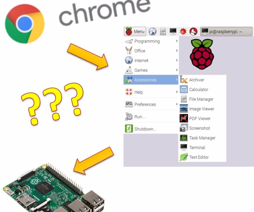 How to Use Google Chrome on Raspberry Pi 2