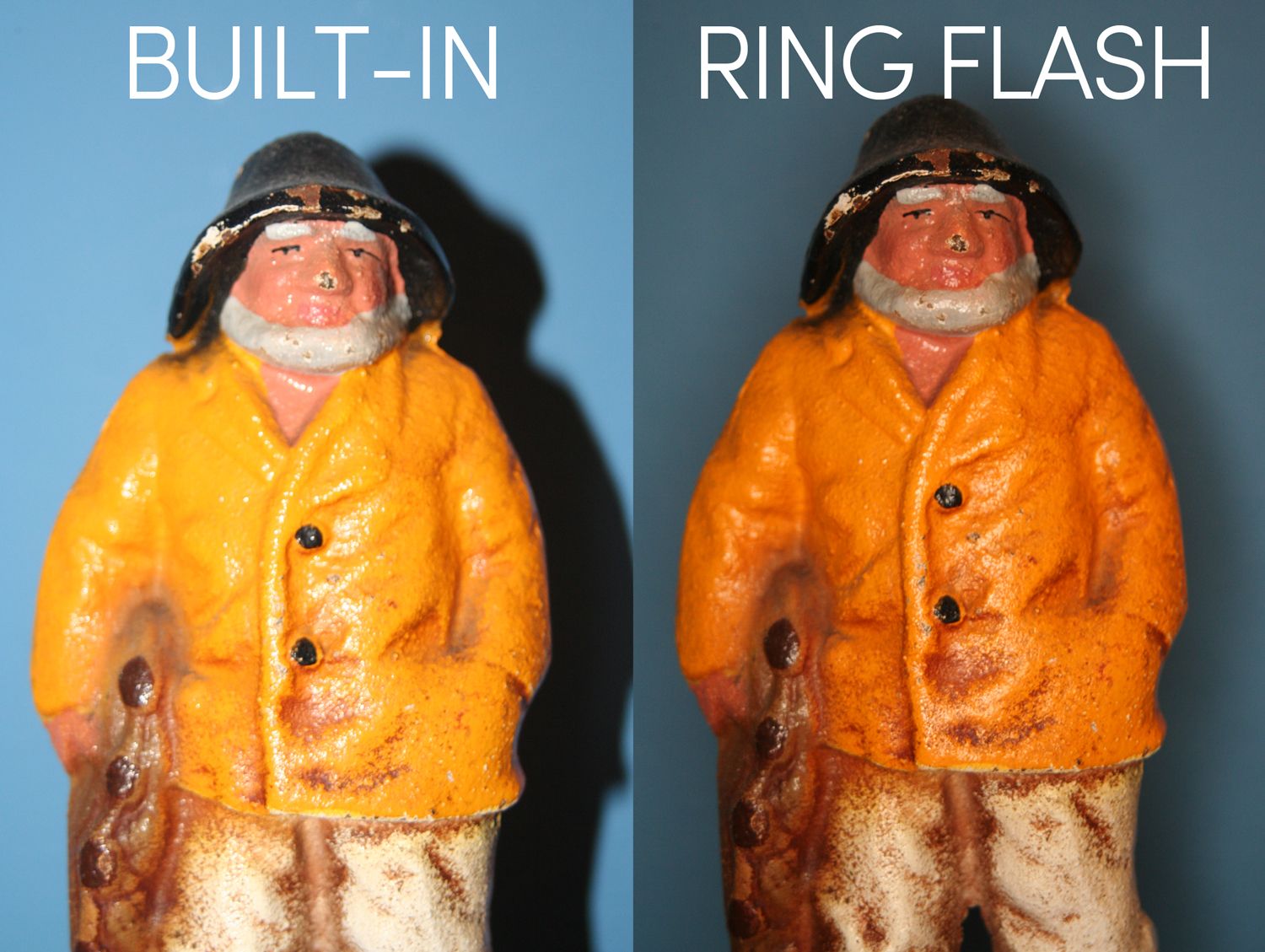 DIY BuiltInFlash Ring Flash Adapter 9 Steps Instructables