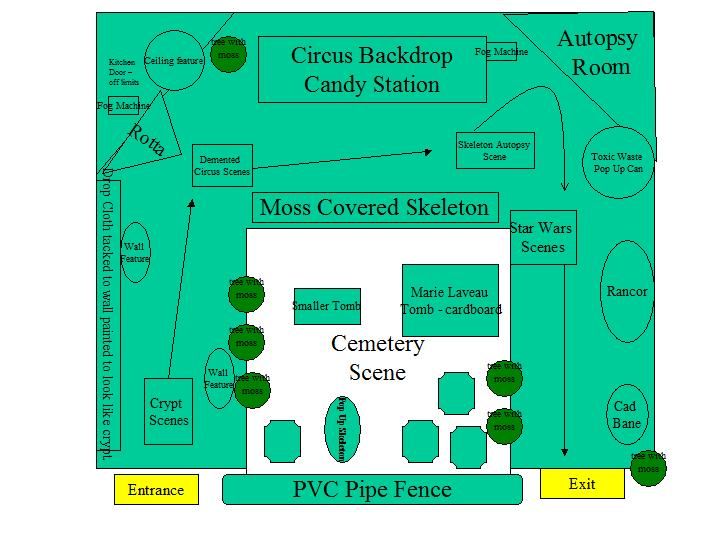 HOW TO MAKE A 5 ROOM HAUNT IN YOUR GARAGE.