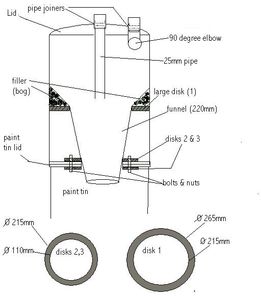 Mini Cyclone Bucket Dust Collector : 7 Steps - Instructables