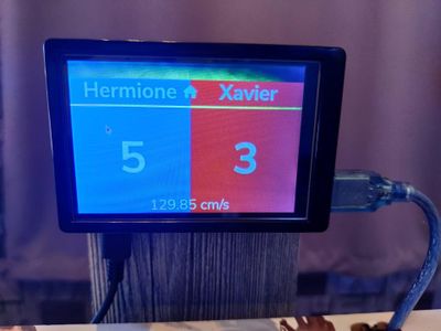 LCD Touchscreen
