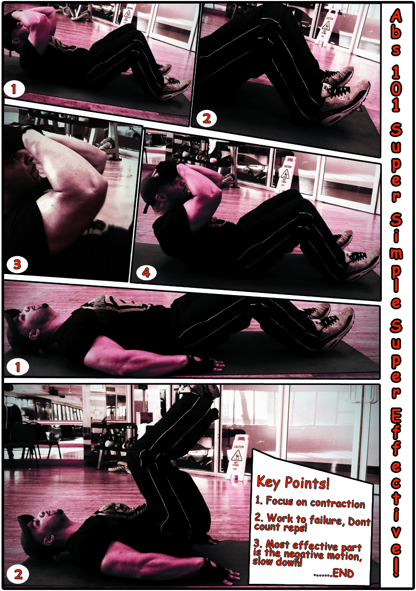 How to do a Simple Abdominal matrix (Em's six pack routine)