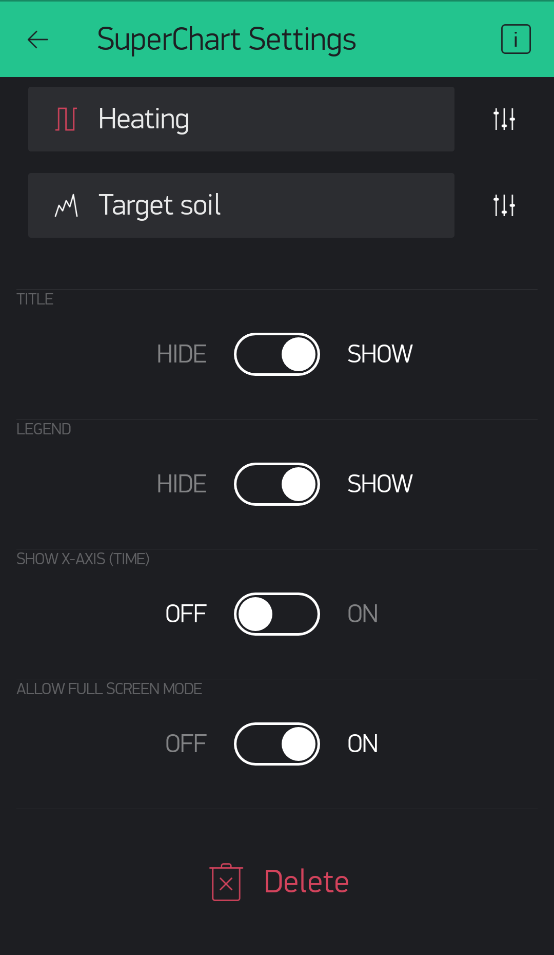 Propagator Thermostat Using ESP8266/NodeMCU and Blynk 7 Steps (with