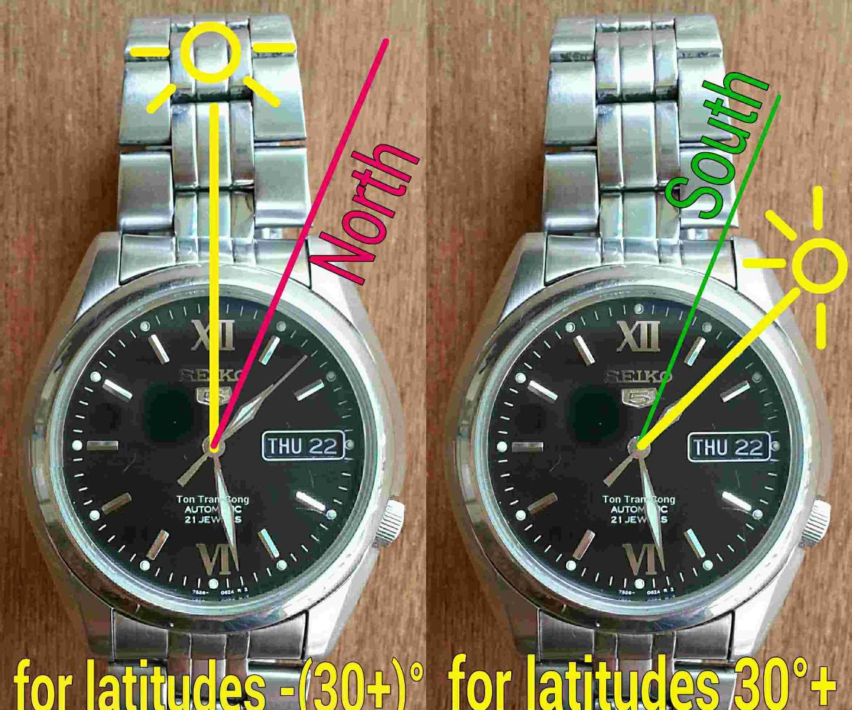 Caution in Finding North by Bi-sector Line