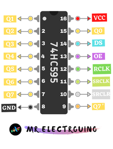 Arduino 74hc595 Rgb Leds With 20 Effects : 7 Steps (with Pictures ...