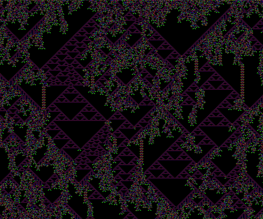 Cellular Automata and an Implementation of Conway's Game of Life