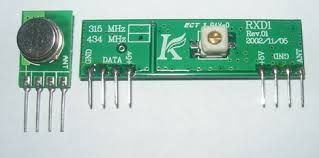 Arduplane - Arduino Based Rc Aircraft in Less Than 50$. : 6 Steps ...