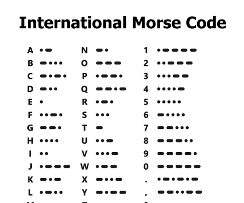 Circuit Playground Express Wearable Morse Transmitter