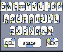 Send an SMS by Semaphore