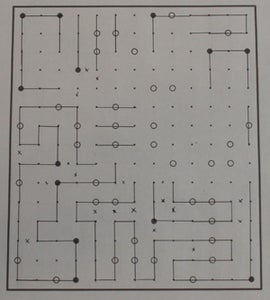 Anomalies Getting Fixed.