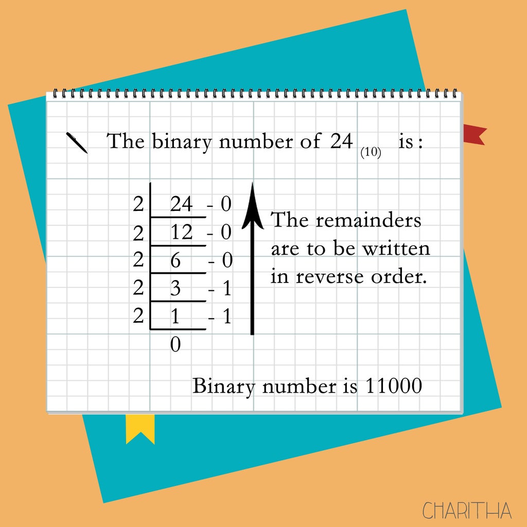 Conversion of Decimals Into Binary Numbers - Instructables