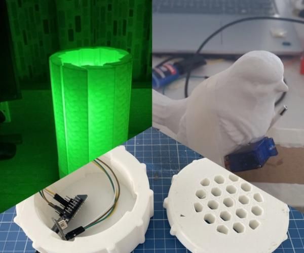 Multi-Indicator CO2 System