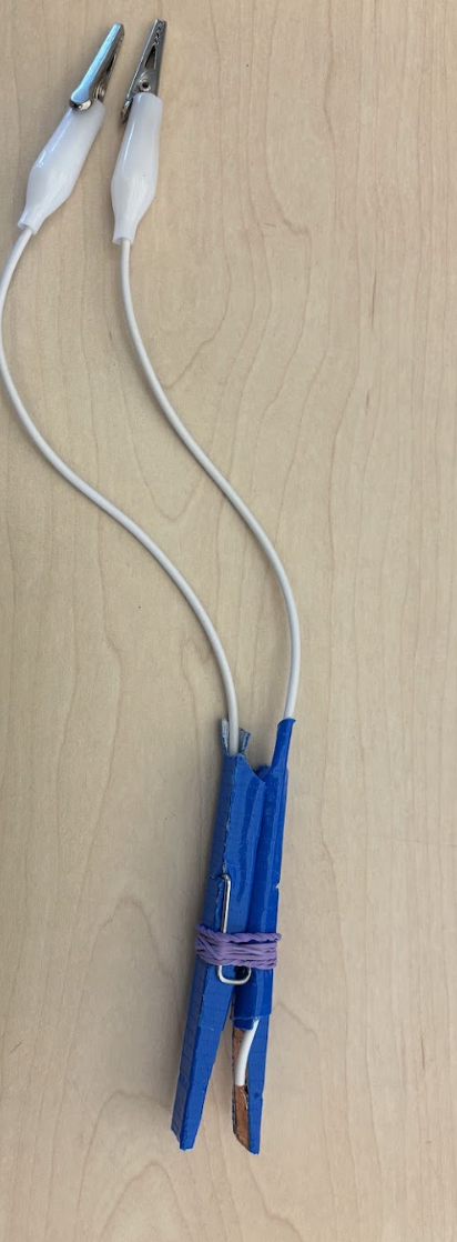 Secure With Rubber Band