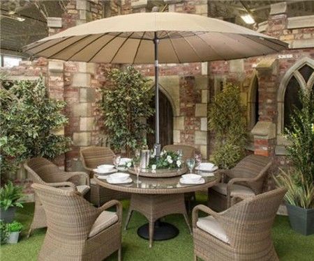 Choosing Furniture Sets for Comfort and Style
