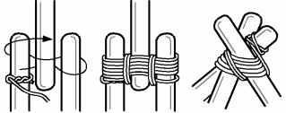 Tripod: Lashing the Three Together