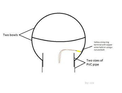 How to Make a Van De Graaff Generator : 9 Steps (with Pictures ...