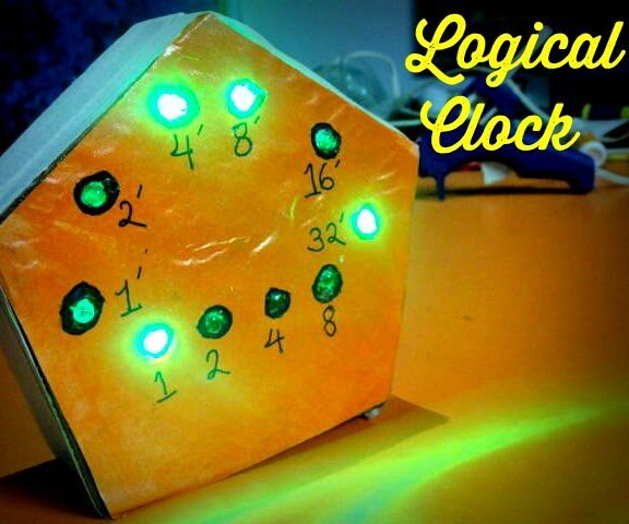 Logical Clock