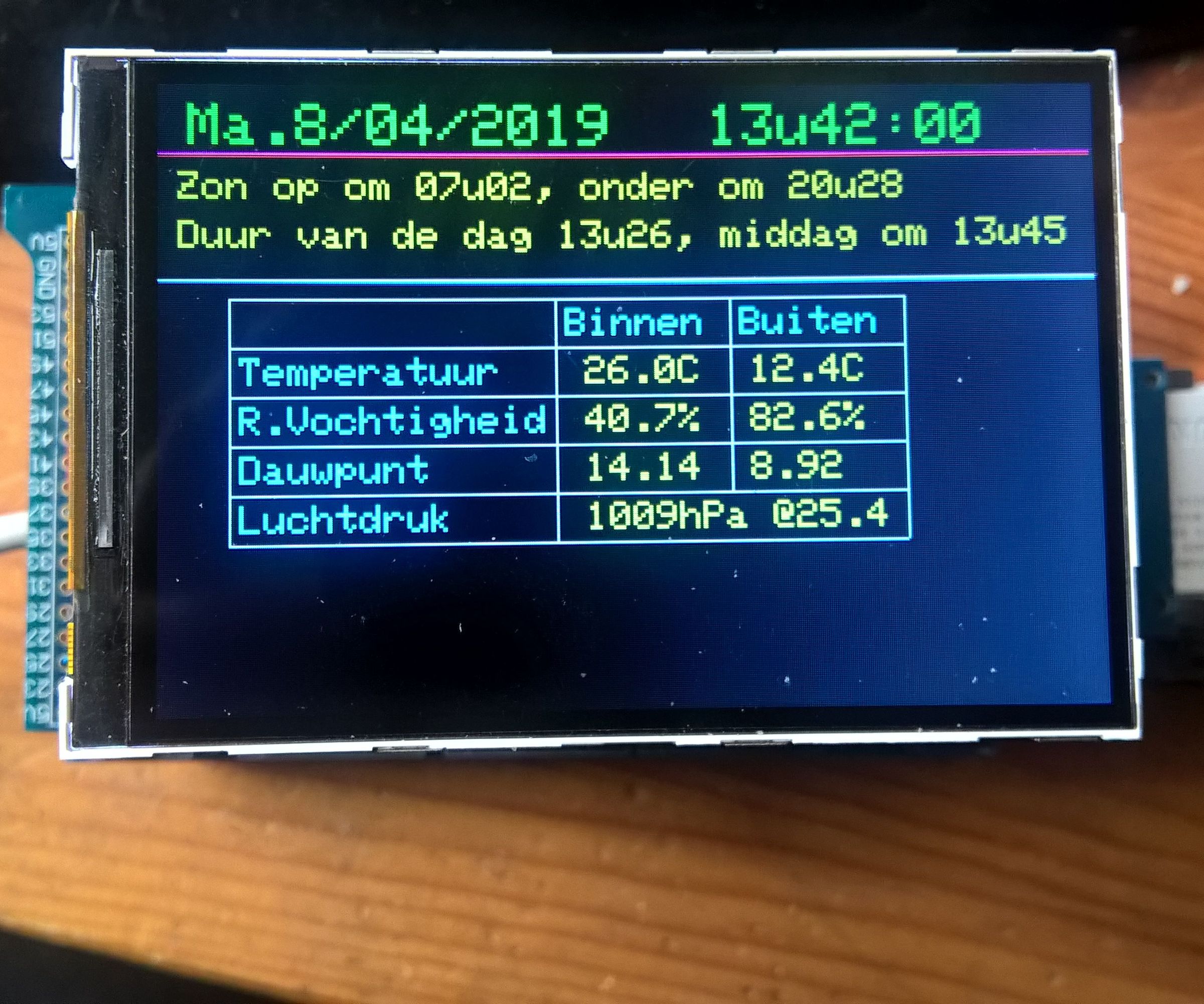 JAWS: Just Another Weather Station