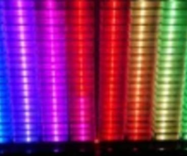 How to Super Size an Object