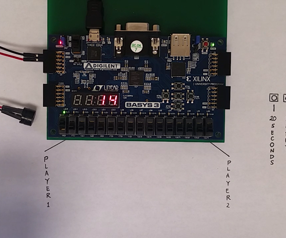 Competitive Buzzer System