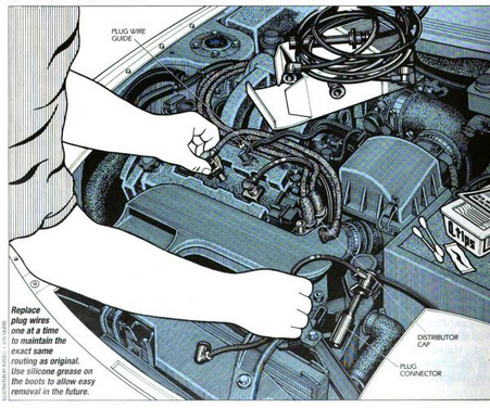 How to Replace Spark Plug Wires