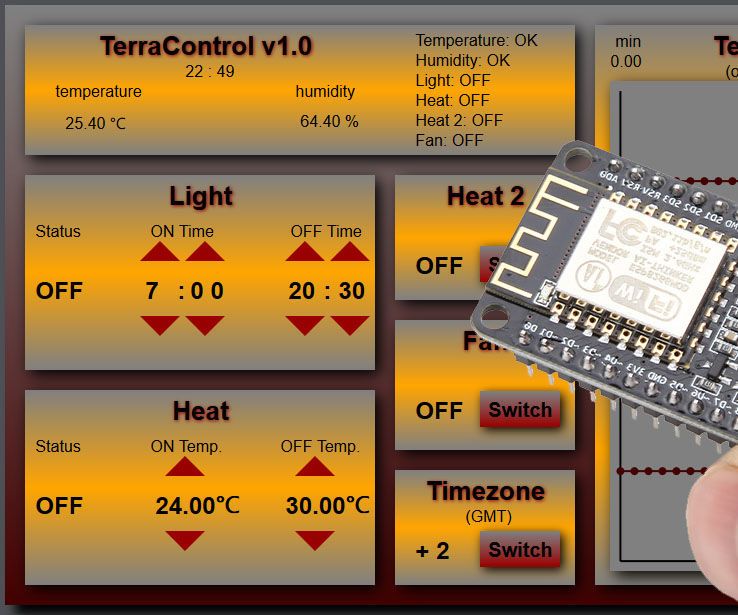 TerraControl - With NodeMCU Webserver