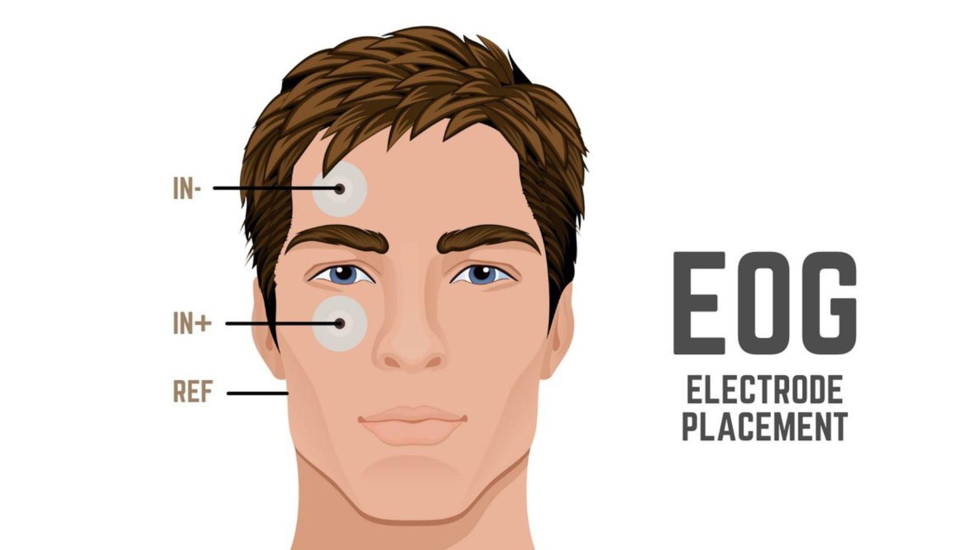 Detecting UP and DOWN Movements of Eyes Using EOG : 8 Steps (with ...