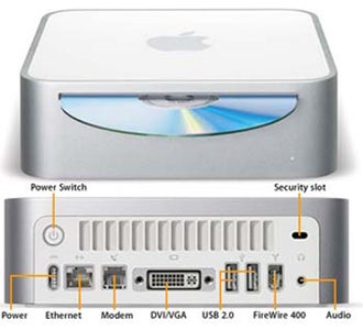 Mini Desktops/Netbooks