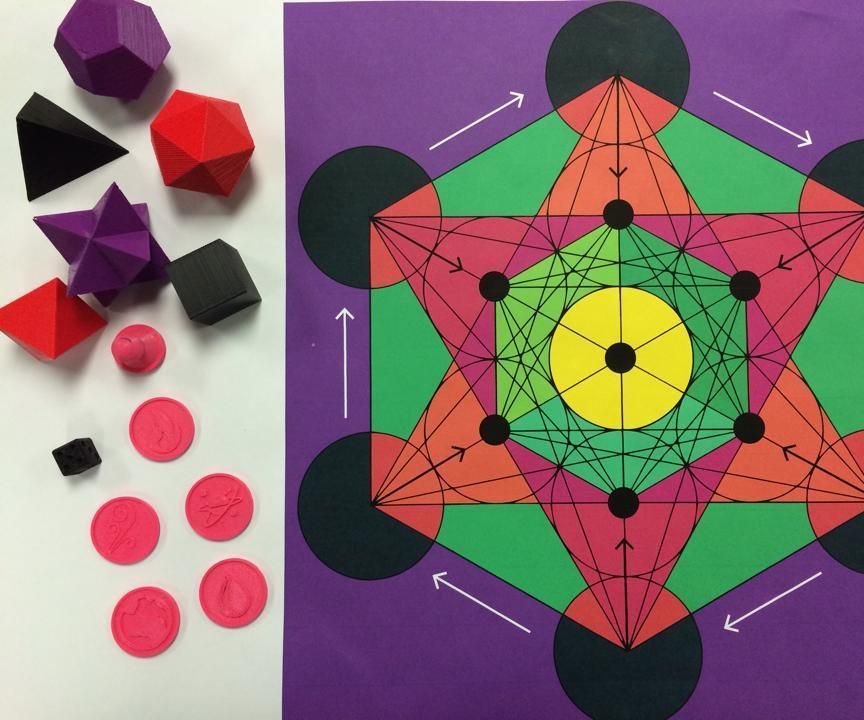 Metatron's Dilemma: Culturally Relevant STEAM Game Design