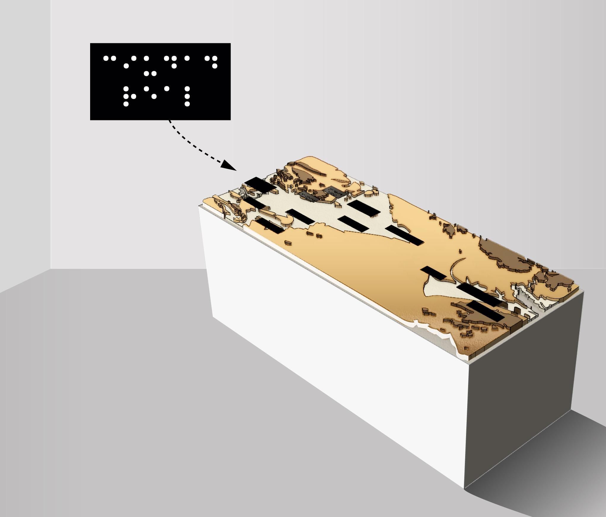 Maqueta De La Mancha Para Personas Ciegas