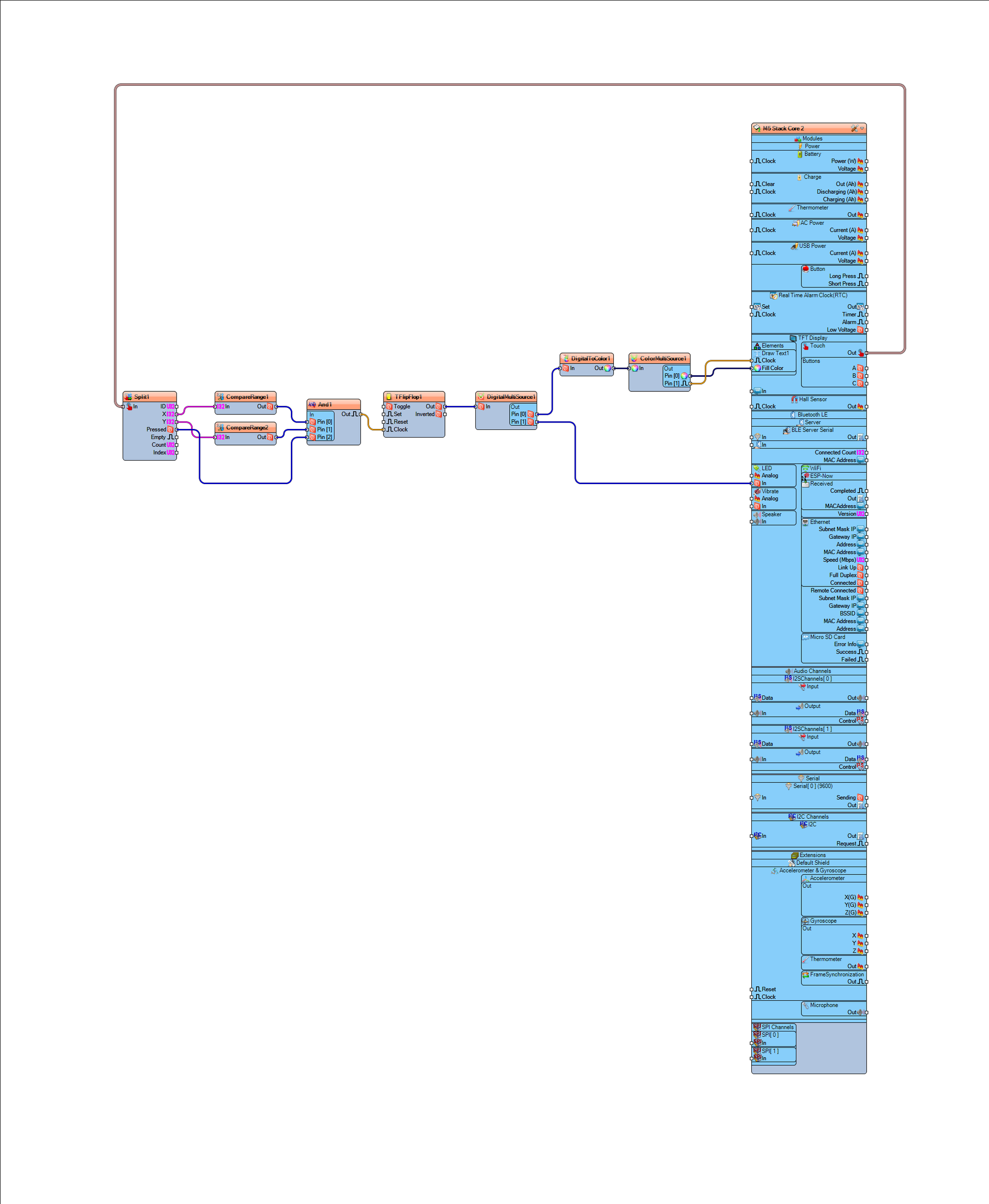 In Visuino Connect Components photo 2