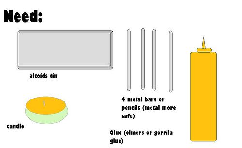 How to Make a Altoid Grill!