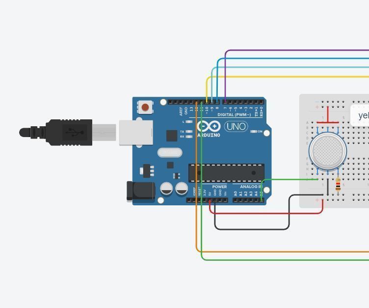 Gas Leakage and Human Detection for Chemical Industries