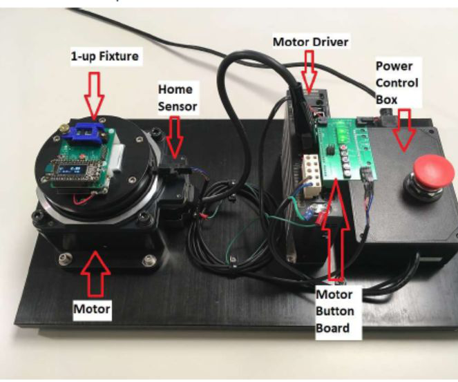6-axis Sensor Module FSP200 Calibration and Testing