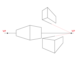 How To Draw Multiple Point Perspective