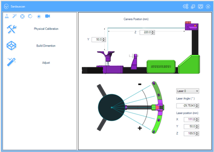 Sardauscan Sub-30$ Opensource 3d Laser Scanner